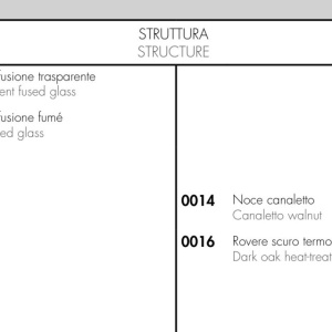 Pendul LED LUX, Lemn masiv, Sticla Turnata, MACRABÈ Big 82138 universul-luminii.ro