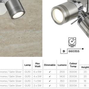 Plafoniera directionabila pentru baie IP44 Samson 6L 6606SS SRT 74538 universul-luminii.ro