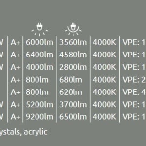 Plafoniera LED design clasic AMUR crom 49350D5 GL 91948 universul-luminii.ro