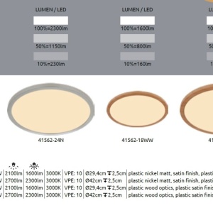 Plafoniera LED design modern Sapana 42cm 135418 universul-luminii.ro
