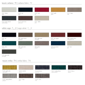 Set de 2 scaune elegante design LUX Aragona Elite - Img 10