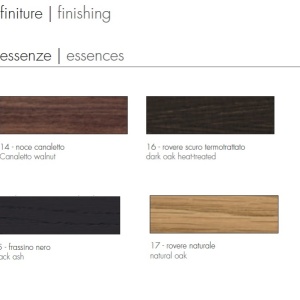 Set de 2 scaune elegante design LUX Malva elite - Img 6