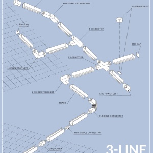 Spot directionabil pe sina GULIA TRACK 3Line alb - Img 5