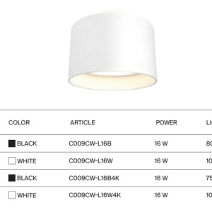 Spot LED aplicat design tehnic Planet alb 212708 universul-luminii.ro