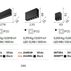 Spot LED aplicat tavan LIKA PL 12,5W 3000K BIANCO - Img 4