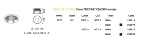 Spot LED incastrabil cu protectie IP54 Off fi 28w 4000k alb 242788 universul-luminii.ro