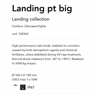 SPOT LED INCASTRABIL LANDING PT BIG 59358 universul-luminii.ro