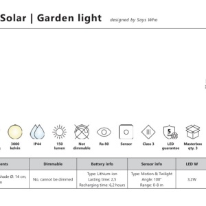 Stalp solar cu senzor de miscare, protectie IP44, Coupar negru 167338 universul-luminii.ro