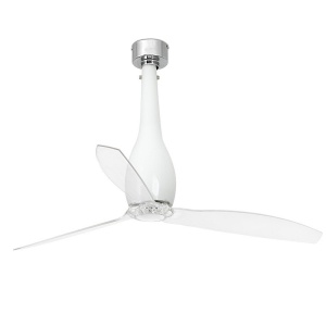Ventilator cu telecomanda ETERFAN alb lucios/ transparent 32000