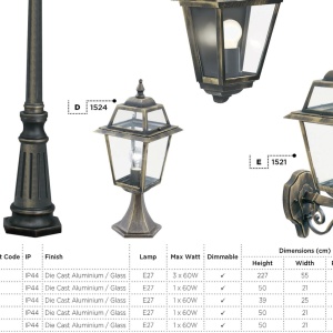 Aplica de perete exterior stil traditional IP44 New Orleans 1521 SRT 75479 universul-luminii.ro