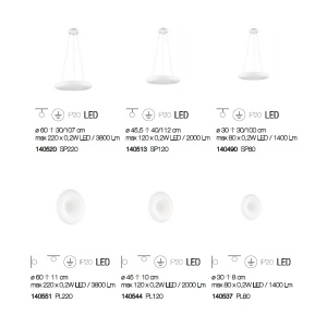 Aplica de perete sau tavan, diametru 30cm, LED POLO PL80 BIANCO 140537 52669 universul-luminii.ro