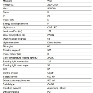 Aplica LED ambientala cu reader directionabil DANTE negru 5W/3W 2700K - Img 7