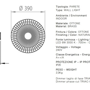 Aplica LED design LUX cu efect plisat PLIE’ 39cm 284.04.ON 84209 universul-luminii.ro