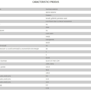 Aplica pentru iluminat exterior cu protectie IP44, Zagreb 7938 RX 192119 universul-luminii.ro