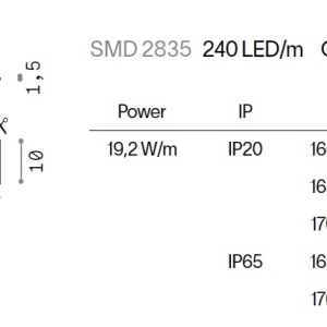 Banda 5 metri STRIP LED 19W 3000K CRI90 240 LED/m IP20 106969 universul-luminii.ro