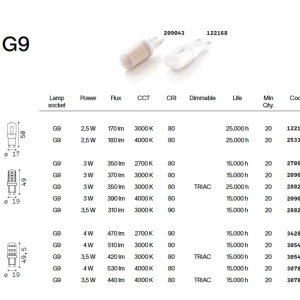 Bec LED, G9 4W 2700k cri90 166509 universul-luminii.ro