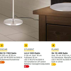 Lampadar LED cu spot ajustabil STUDENT crom satin - Img 8