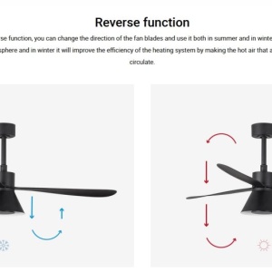 Lustra cu Ventilator si telecomanda AMELIA L CONE LED negru 216999 universul-luminii.ro