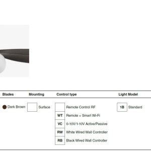 Lustra cu Ventilator tavan smart sistem TUYA si telecomanda si protectie IP44 PALMA M - Img 7