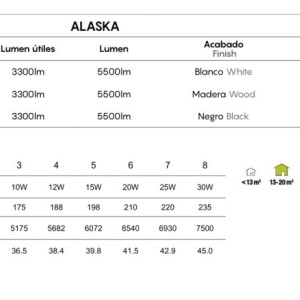 Lustra LED CCT cu ventilator si telecomanda ALASKA aspect lemn MA-8753 247359 universul-luminii.ro
