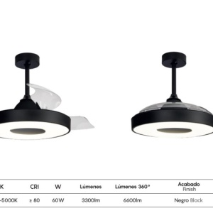 Lustra LED cu Ventilator si telecomanda COIN negru 139749 universul-luminii.ro