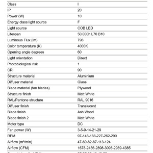 Lustra LED cu Ventilator tavan cu telecomanda RUDDER TEK 3 S alb/frasin 4000K - Img 4