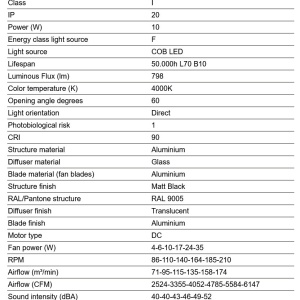 Lustra LED cu Ventilator tavan si telecomanda CRUISER TEK L negru/aluminiu 4000K - Img 3