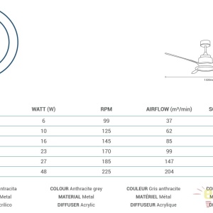 Lustra LED cu ventilator ultrasilentios si telecomanda FIERA G 072237 SU 176509 universul-luminii.ro