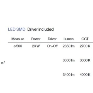 Lustra LED design geometric Oracle slim pl d050 round 2700k on-off alba - Img 5