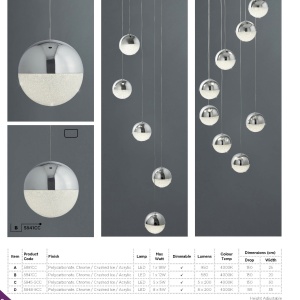 Lustra LED design modern 35cm Marbles 8L 5848-8CC SRT 184959 universul-luminii.ro