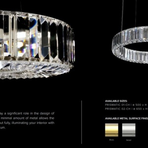 Lustra LED LUX moderna design circular D65 PRISMATIC 02 - Img 2