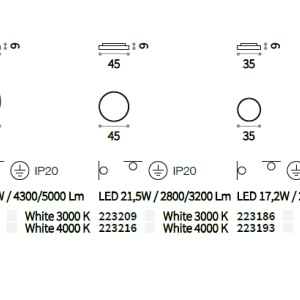 Plafoniera LED design modern HALO PL1 D35 3000K 223186 51239 universul-luminii.ro