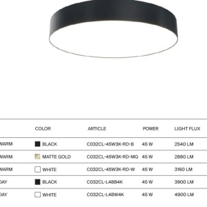 Plafoniera LED design tehnic Zoom D-40cm 3000K aurie 218579 universul-luminii.ro