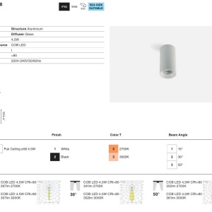 Spot aplicat LED 2700K IP65 PUK 76 negru - Img 5