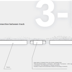 Spot directionabil pe sina GULIA TRACK 3Line alb - Img 6