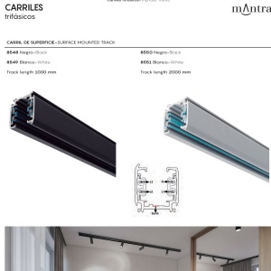 Spot E27, Accesoriu pentru sina trifazata Mantra ARUBA negru - Img 6
