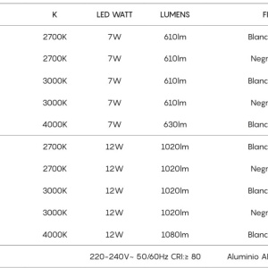 Spot LED 2700K incastrabil GARDA 4,5cm negru - Img 4