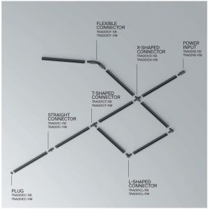 Spot LED, accesoriu pentru sinele monofazate Unity, ONDA 3000K negru 242199 universul-luminii.ro