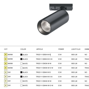 Spot LED dimabil, accesoriu pentru sinele monofazate Unity, Focus LED alb 4000K - Img 8