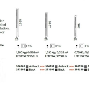 Stalp LED slim pentru iluminat exterior, IP65 Jedi pt h120 antracit 55819 universul-luminii.ro