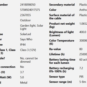 Stalp LED solar de exterior cu senzor de miscare IP44 Justina antracit 219619 universul-luminii.ro