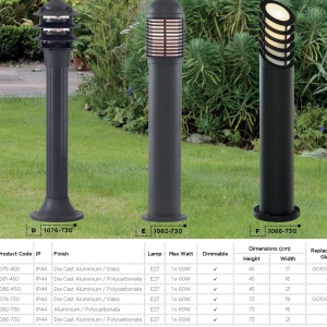 Stalp modern de exterior IP44 Outdoor H-45cm 1075-450 SRT 74999 universul-luminii.ro