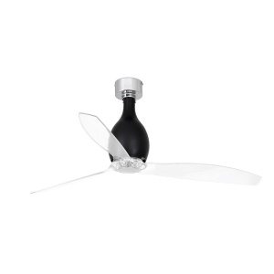 Ventilator cu telecomanda ETERFAN MINI negru mat 32027