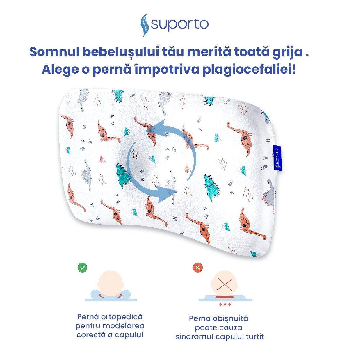 Perna ortopedica pentru bebelusi | Perna bebe nou nascuti 8-24 luni | Impotriva plagiocefaliei - Model Dinozauri - 3 | YEO