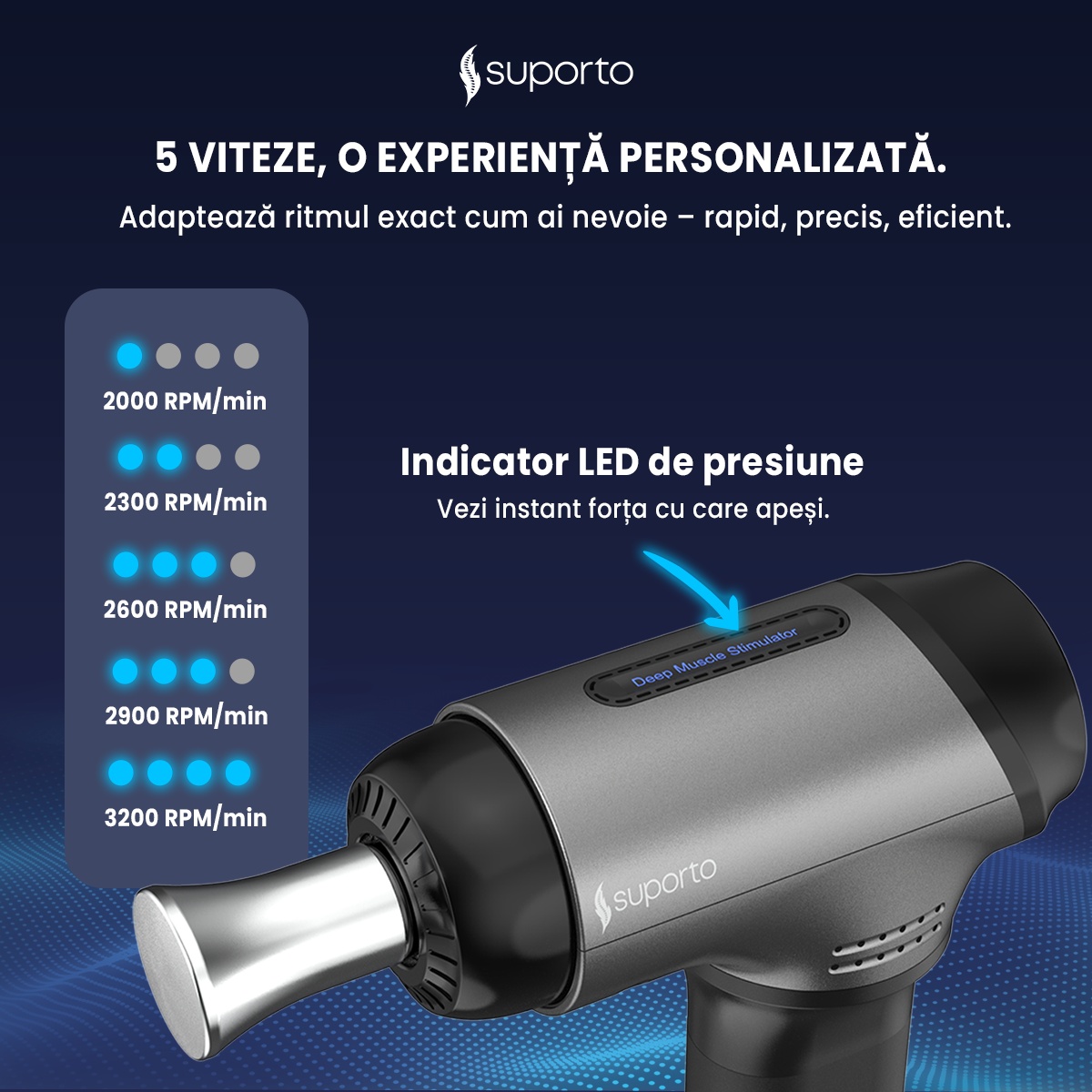Pistol Masaj Premium Suporto F5 Titan, Massage Gun profesional cu percutii pentru Relaxare și Tonifiere, Ameliorarea Durerilor Musculare, Aparat Fizioterapie, Baterie de 4000 Mah 3h+, Amplitudine 10 mm, Cap special Titan, Geanta Transport, Argintiu - 2 | YEO