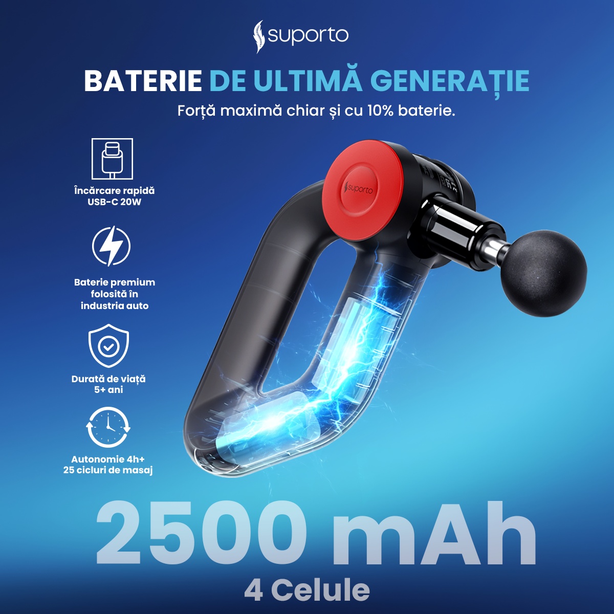Pistol Masaj Premium Suporto F7 Pro, Aparat profesional Sportivi, Fizioterapeuti, Massage Gun pentru Detensionare și Tonifiere, Ameliorare Dureri Musculare, 4 Programe, 8 capete, Cap cu Incalzire, Baterie 4h+, Amplitudine 12 mm, Ecran OLED, Negru - 2 | YEO