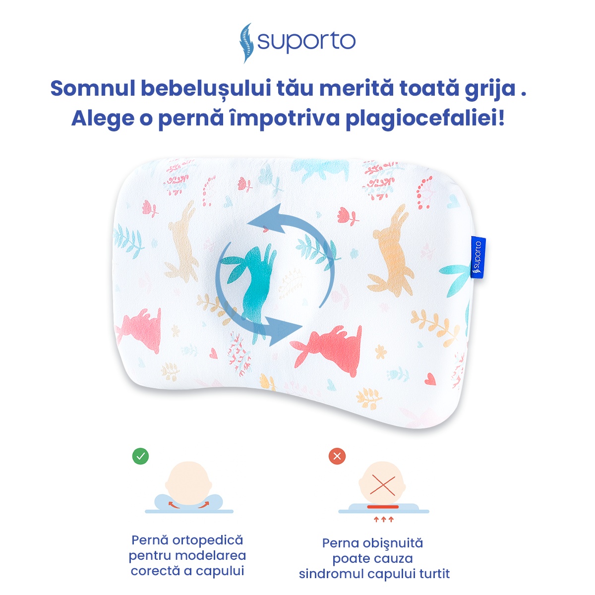 Perna pentru bebelusi ortopedica | Perna nou nascuti 8-24 luni | Impotriva plagiocefaliei - Model Iepurasi - 3 | YEO