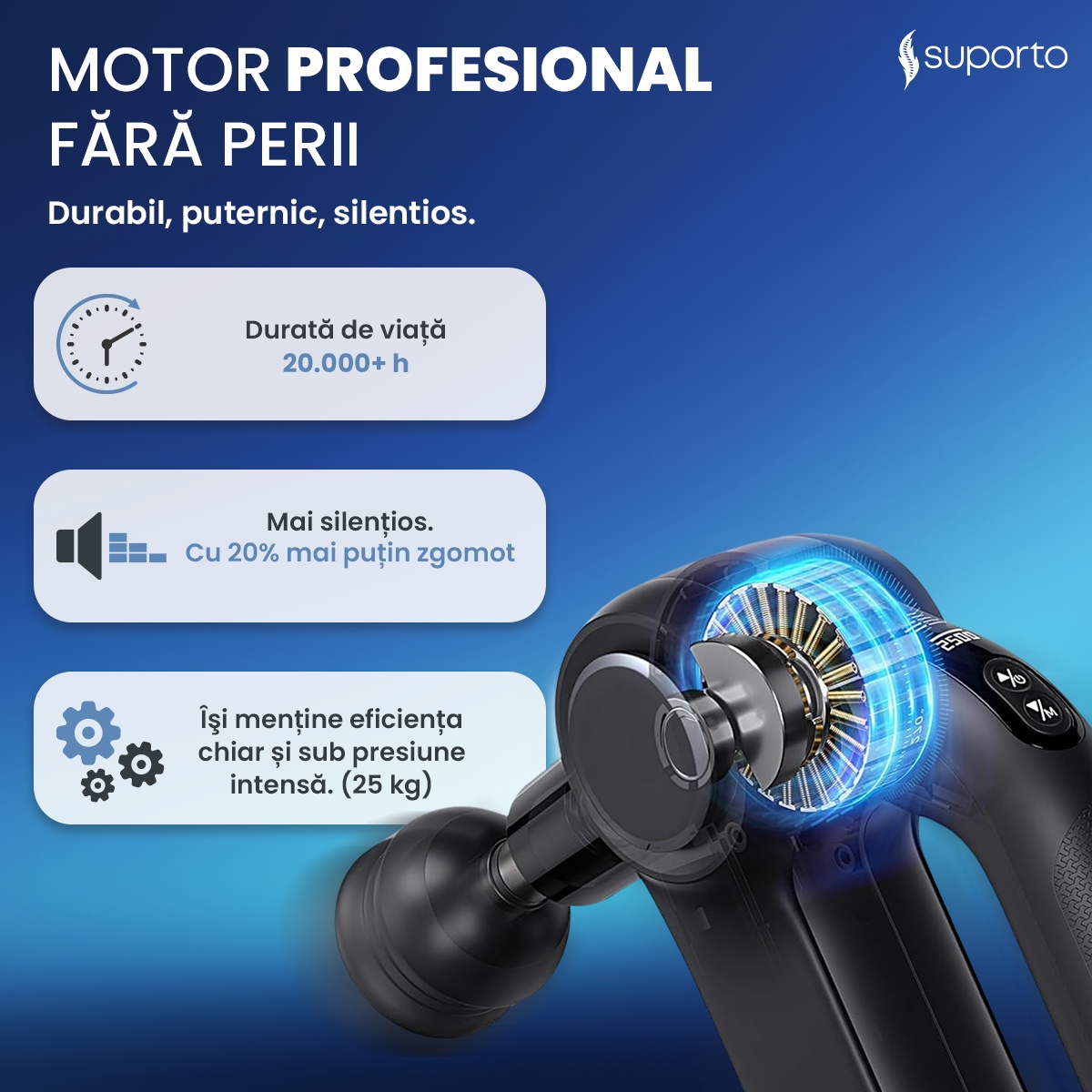Pistol Masaj Premium Suporto F7 Pro, Aparat profesional Sportivi, Fizioterapeuti, Massage Gun pentru Detensionare și Tonifiere, Ameliorare Dureri Musculare, 4 Programe, 8 capete, Cap cu Incalzire, Baterie 4h+, Amplitudine 12 mm, Ecran OLED, Negru - 3 | YEO