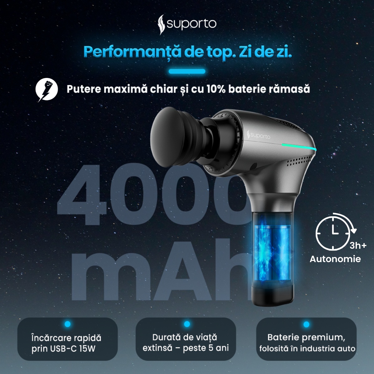 Pistol Masaj Premium Suporto F3 Neon, Aparat de masaj profesional cu percutii pentru Relaxare și Tonifiere, Circulatie, Anticelulitic, Ameliorarea Durerilor Musculare, Baterie 4000 Mah 3h+, Amplitudine 8 mm, 5 capete, Geanta Transport, Argintiu - 2 | YEO