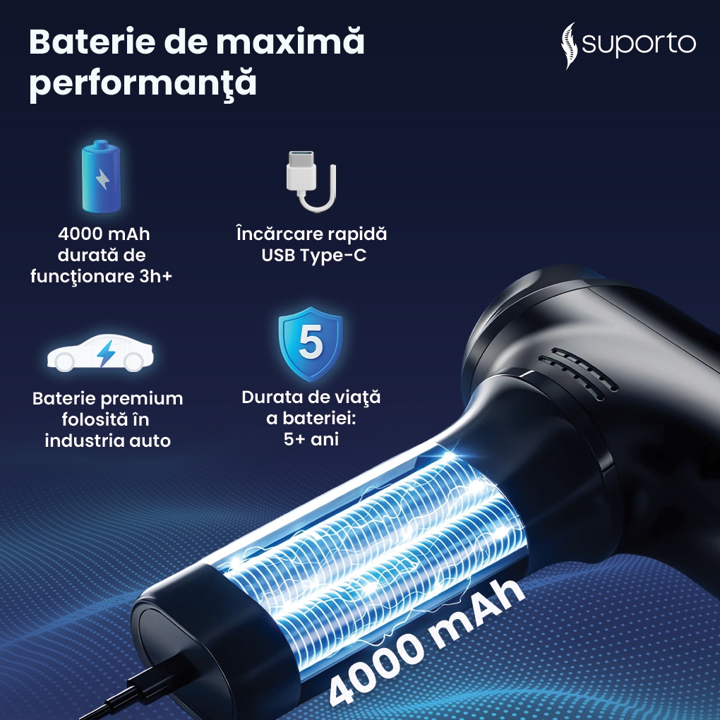 Pistol Masaj Premium Suporto F5 Titan, Massage Gun profesional cu percutii pentru Relaxare și Tonifiere, Ameliorarea Durerilor Musculare, Aparat Fizioterapie, Baterie de 4000 Mah 3h+, Amplitudine 10 mm, Cap special Titan, Geanta Transport, Argintiu - 1 | YEO